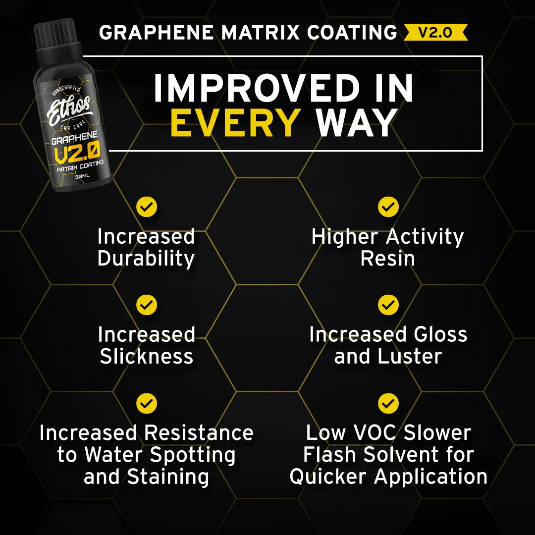 Ultimate Graphene Coating Kit - Image 7