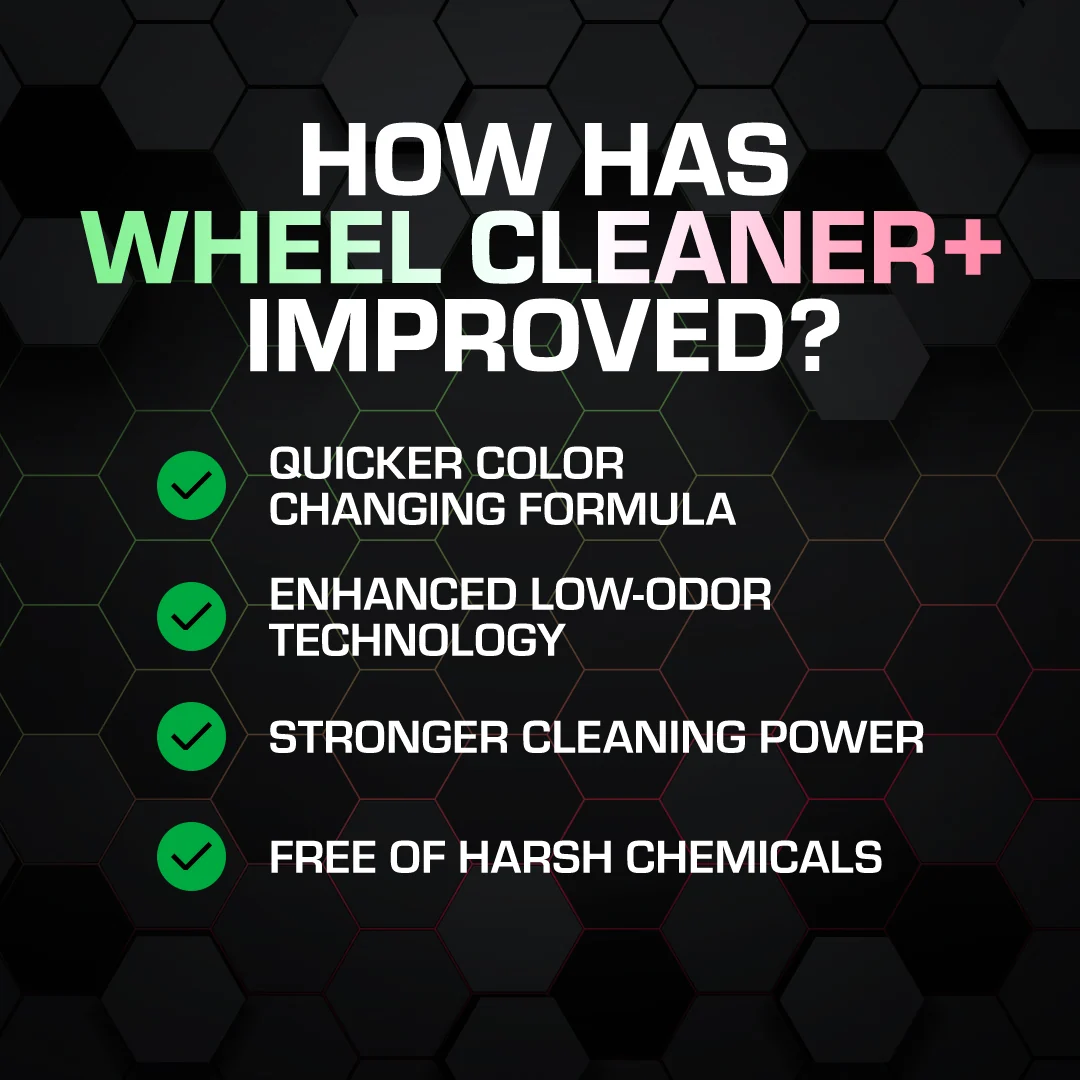 Wheel Cleaner - 1 Gallon - Image 3